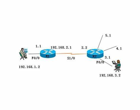 Windows中route静态路由的使用 - 知识库-知识库